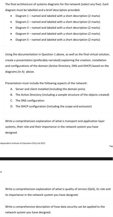 Solved The final architecture of systems diagrams for the | Chegg.com