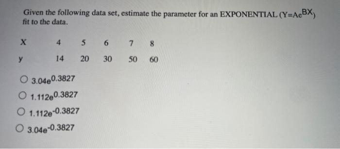 Solved Given the following data set, estimate the parameter | Chegg.com