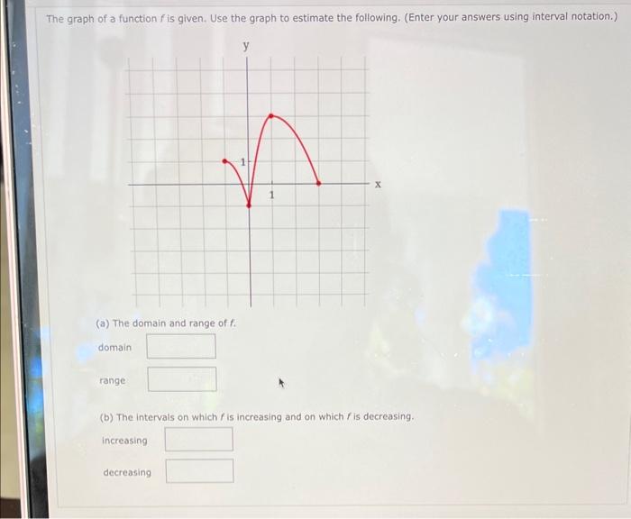 Solved The graph of a function f is given. Use the graph to | Chegg.com