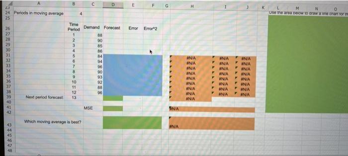 Solved Excel Online Activity: Moving Average: A retail store | Chegg.com