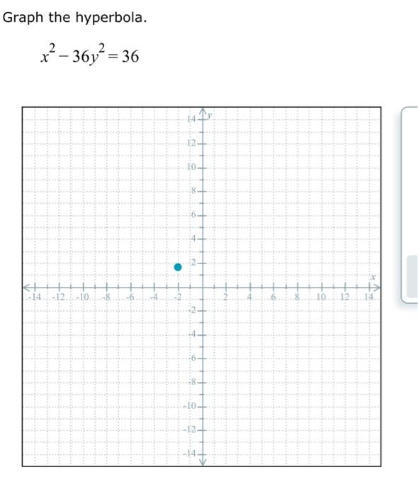 Solved Graph The Hyperbola X2 36y2 36 Chegg