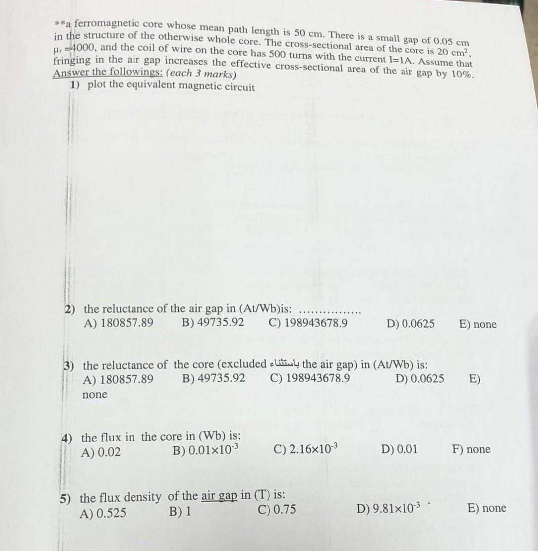 Solved **a ferromagnetic core whose mean path length is 50 | Chegg.com