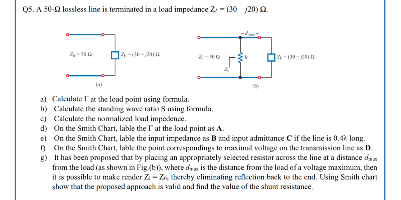 Solved Q5. ﻿A 50-Ω ﻿lossless line is terminated in a load | Chegg.com