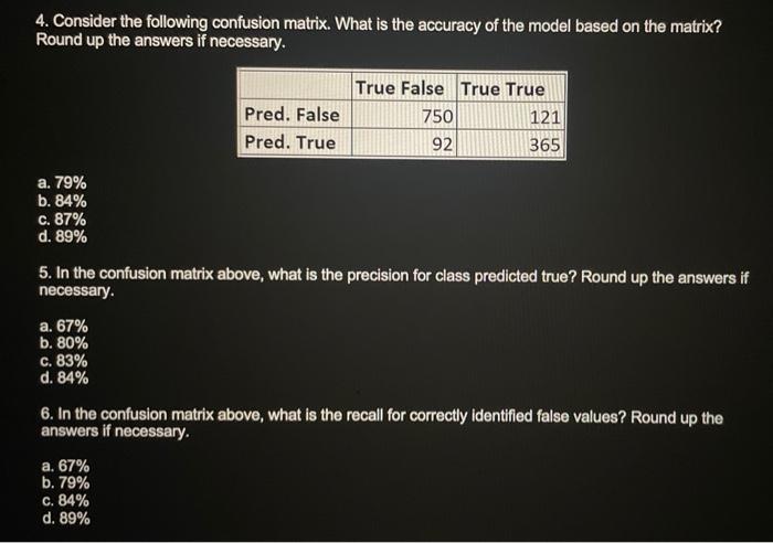 Solved 4. Consider the following confusion matrix. What is | Chegg.com