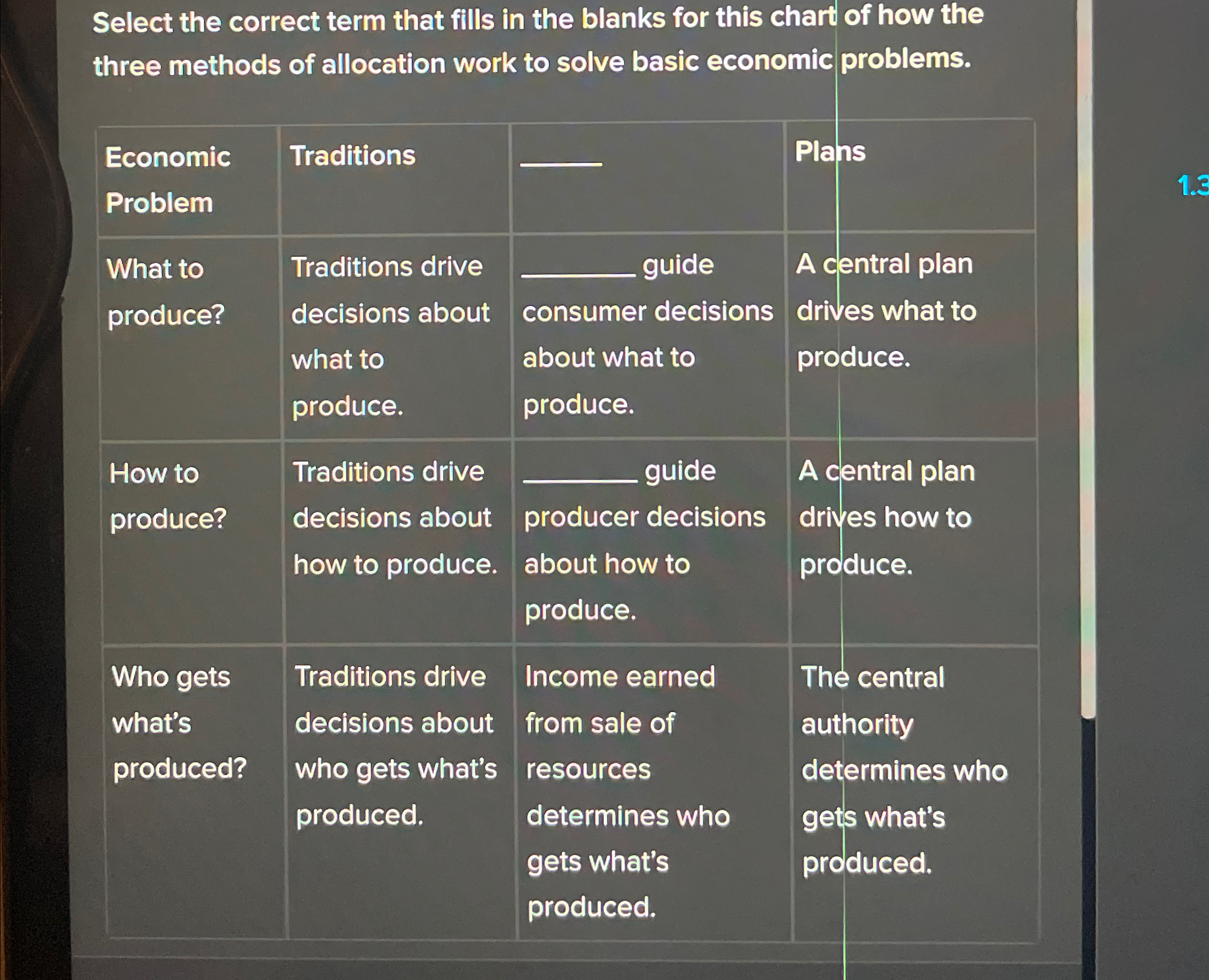 Solved Select the correct term that fills in the blanks for | Chegg.com