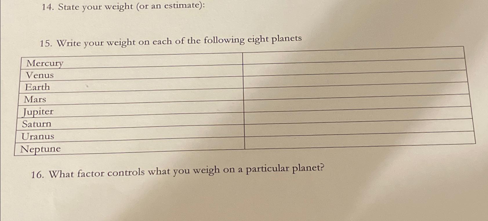 Solved State your weight (or an estimate):Write your weight | Chegg.com