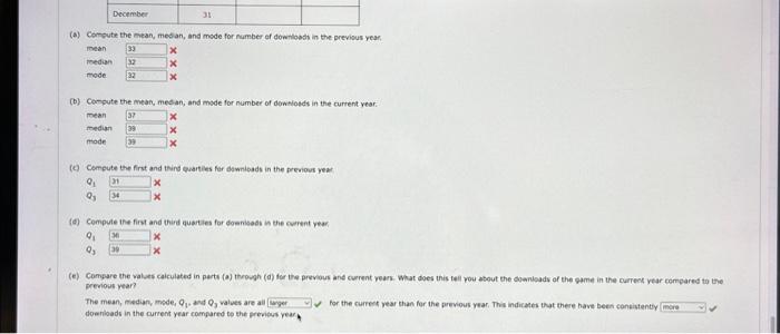 Solved (e) Compule the mean, median, and mode for number of | Chegg.com