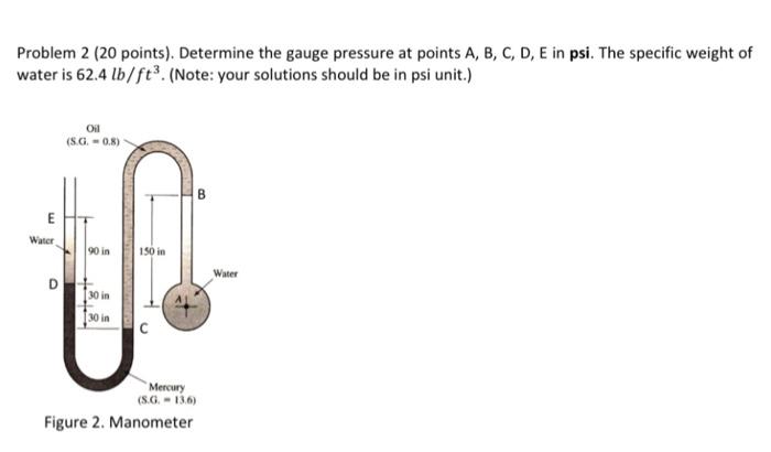 Solved Problem 2 (20 Points). Determine The Gauge Pressure | Chegg.com