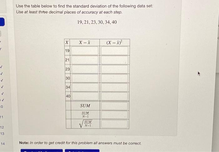 Solved Use the table below to find the standard deviation of | Chegg.com