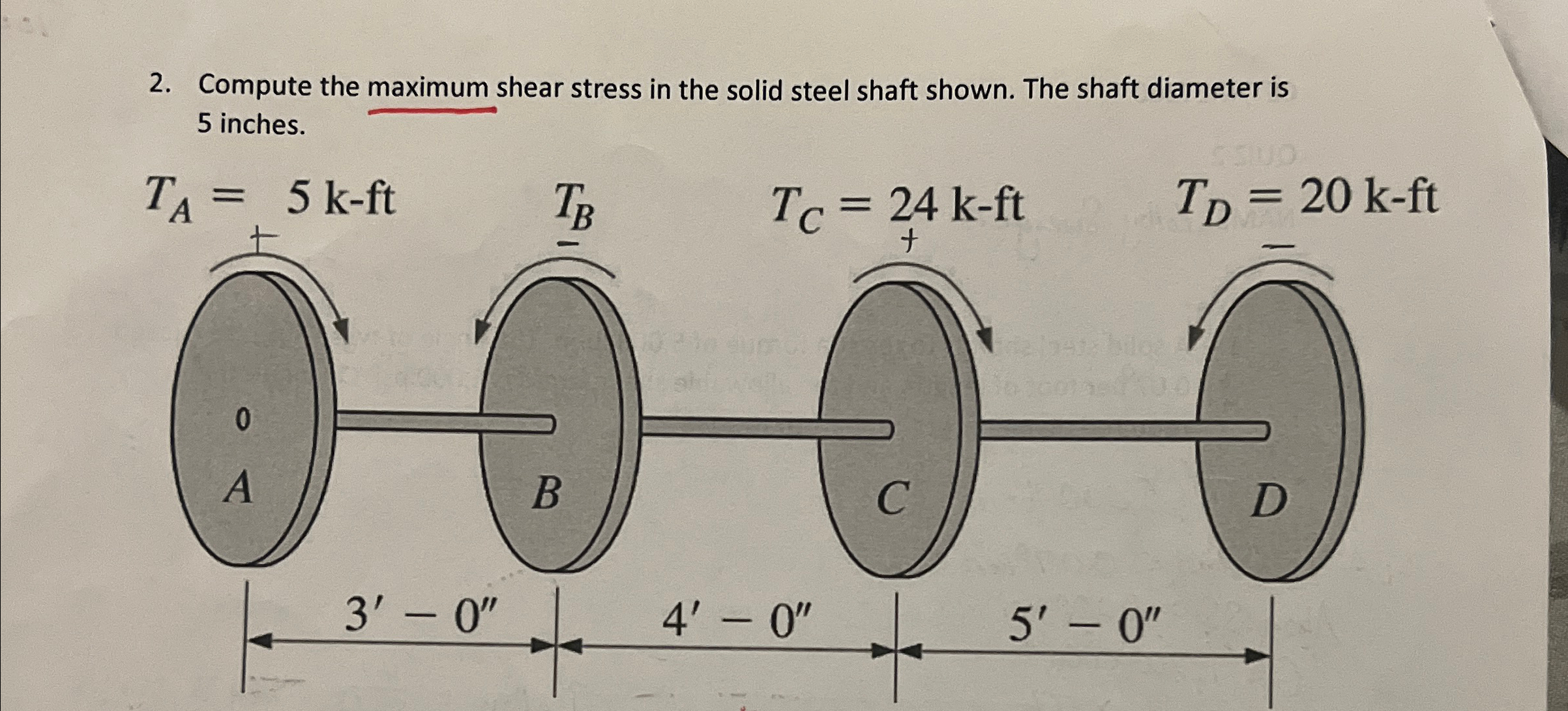 Solved Compute the maximum shear stress in the solid steel | Chegg.com