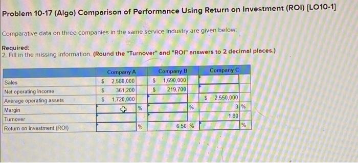 Solved Problem 10-17 (Algo) Comparison Of Performance Using | Chegg.com