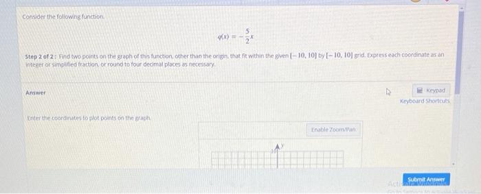 Solved Consider the following function 5 * = 2 Step 2 of 2: | Chegg.com