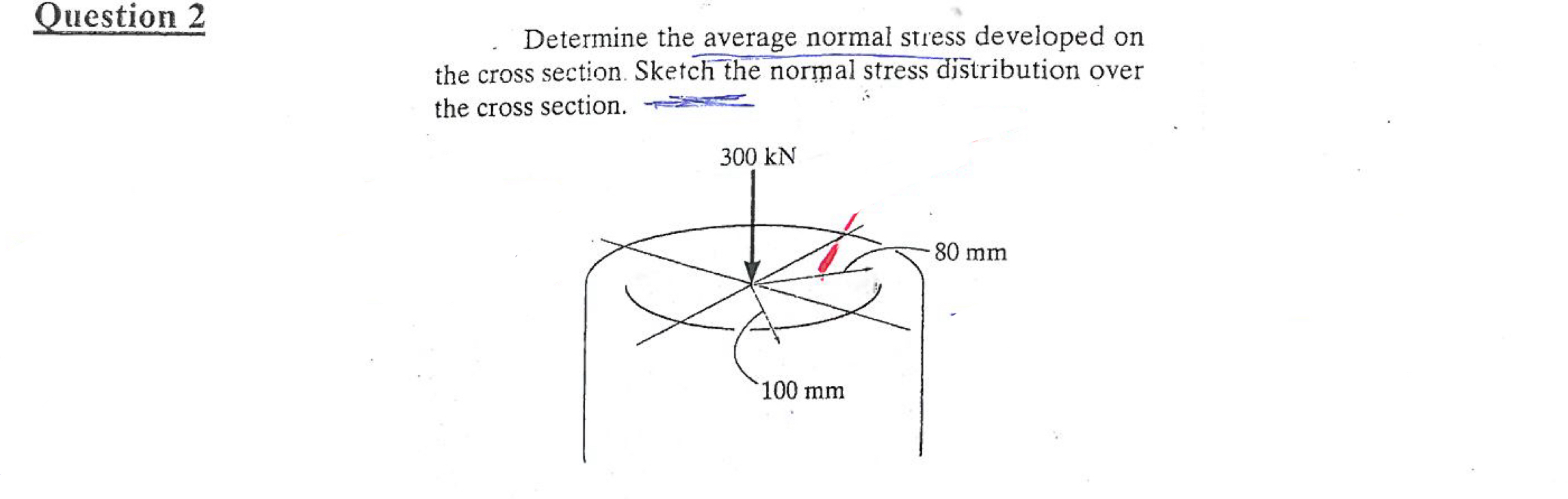 Solved Question 2Determine the average normal stress | Chegg.com