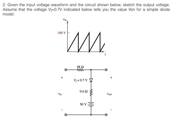 Solved 2 Given The Input Voltage Waveform And The Circuit