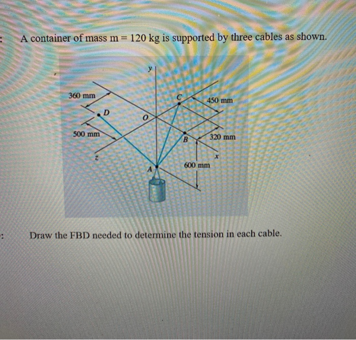 Solved A container of mass m= 120 kg is supported by three | Chegg.com