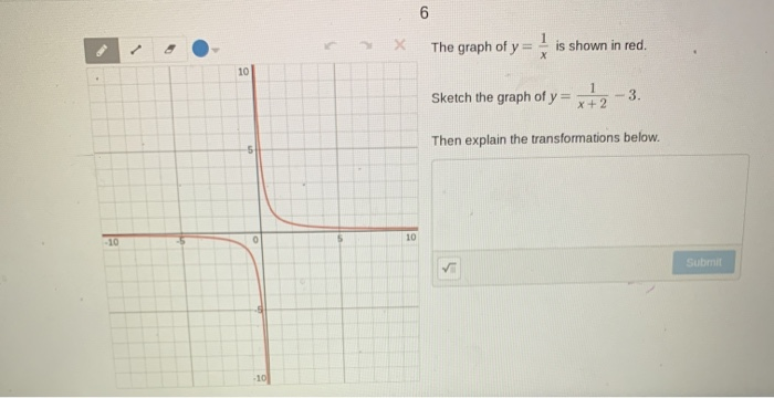 Solved X The Graph Of Y Is Shown In Red What Is The Na Chegg Com