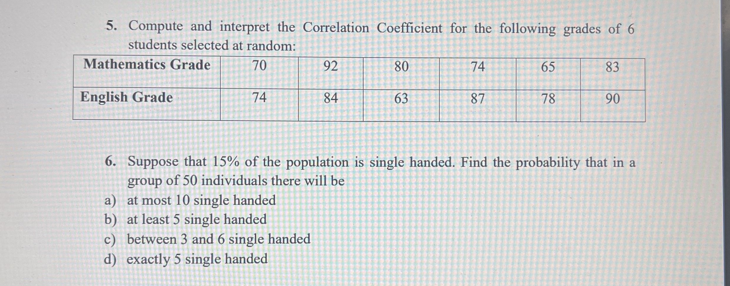 Solved Compute and interpret the Correlation Coefficient for | Chegg.com