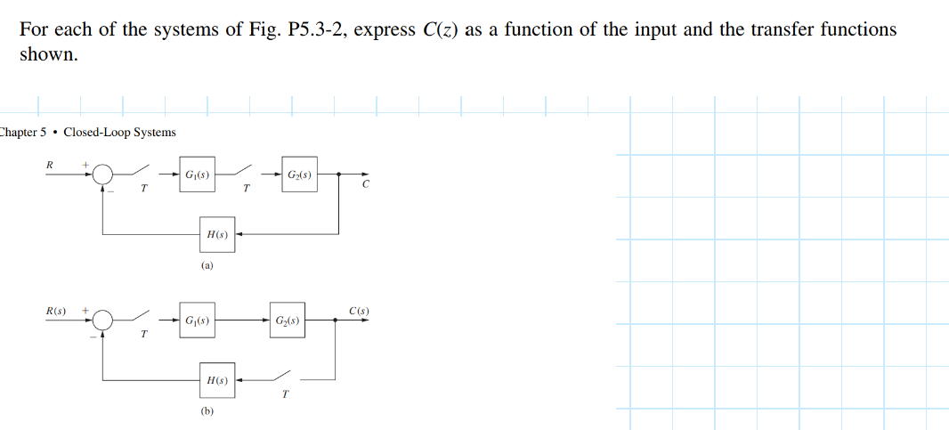 Solved For each of the systems of Fig. P5.3-2, ﻿express C(z) | Chegg.com