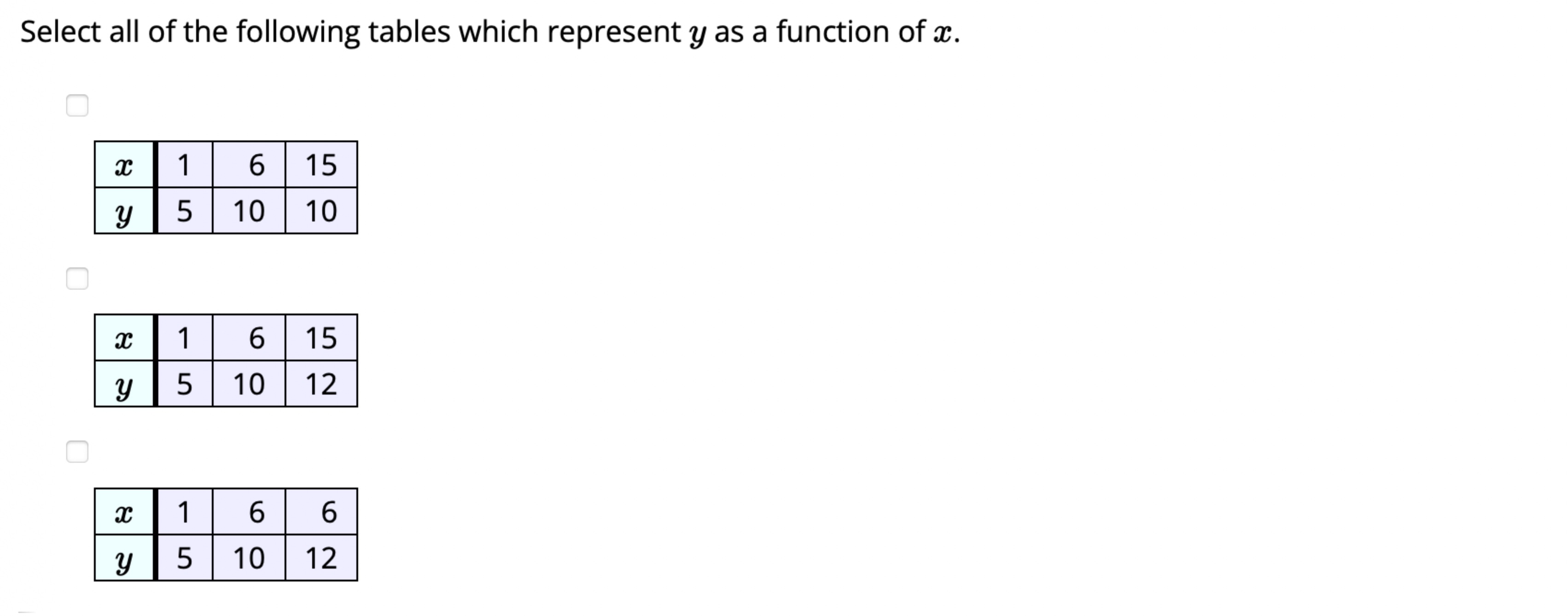 Solved Select all of the following tables which represent y | Chegg.com
