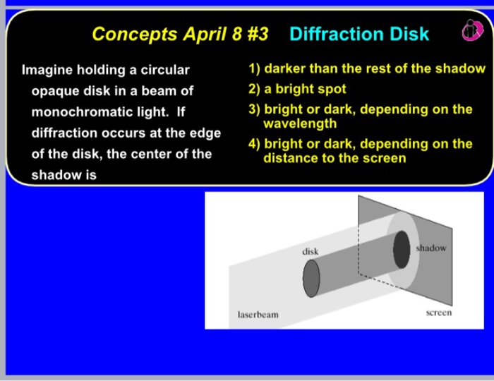 Solved Concepts April 8 #3 Diffraction Disk, Imagine holding | Chegg.com