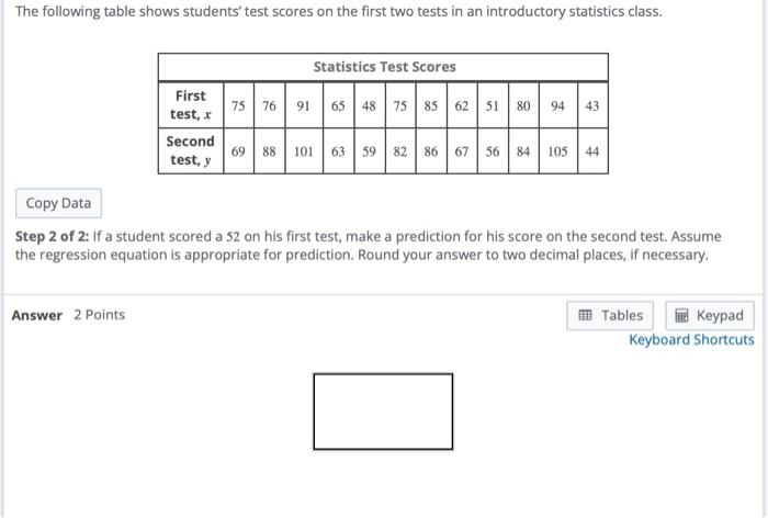 Solved The following table shows students' test scores on | Chegg.com