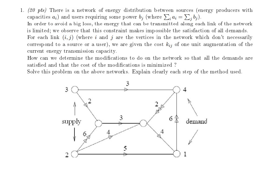 Solved DO NOT USE AI TO SOLVE. There is a network of energy | Chegg.com