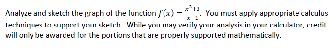 Solved Analyze and sketch the graph of the function | Chegg.com