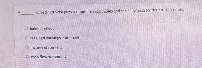 Solved A reports both the gross amount of receivables and | Chegg.com