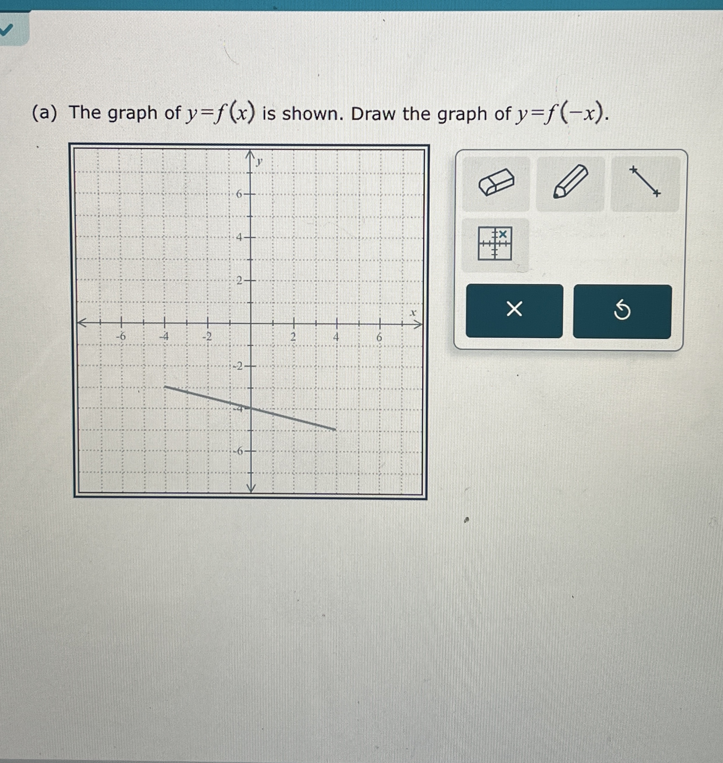 A The Graph Of Y F X Is Shown Draw The Graph Of Chegg Com