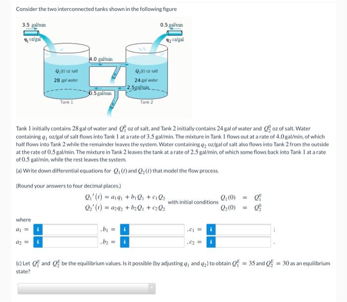 Solved Consider the two interconnected tanks shown in the | Chegg.com