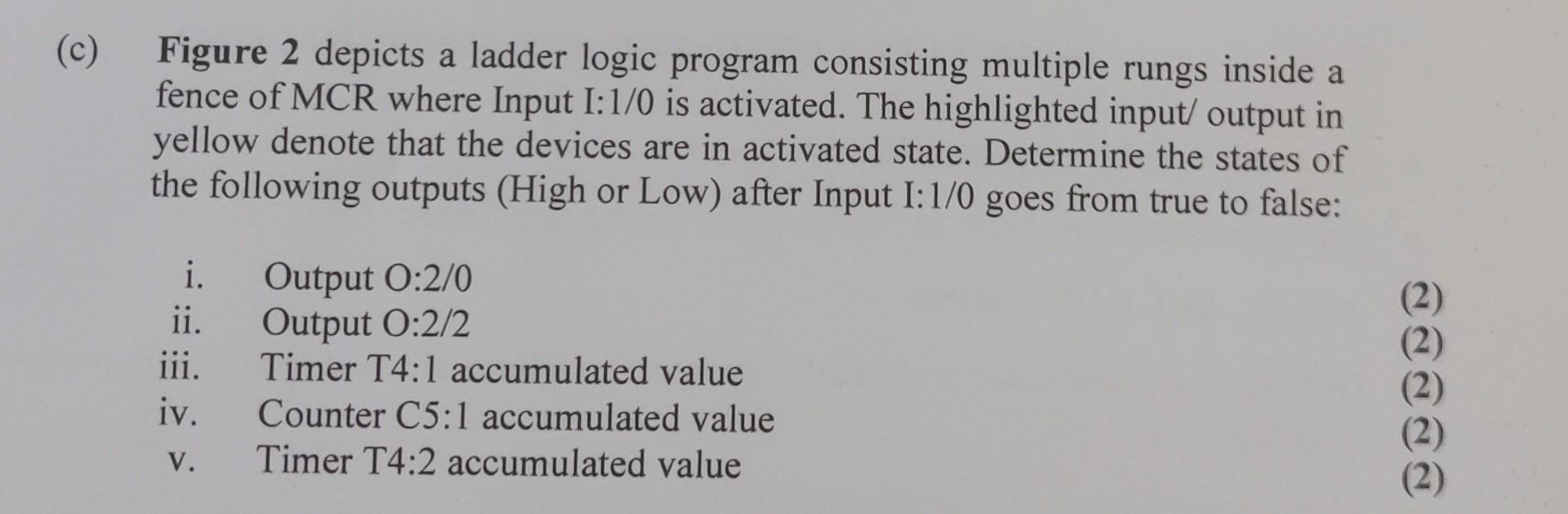 (c) Figure 2 depicts a ladder logic program | Chegg.com