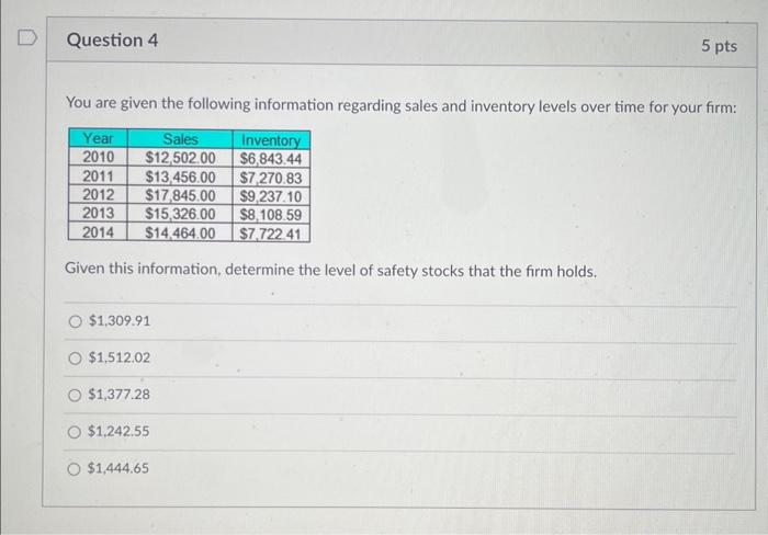 Solved You are given the following information regarding | Chegg.com