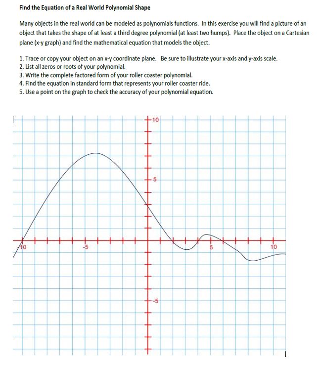 Solved Find the Equation of a Real World Polynomial | Chegg.com