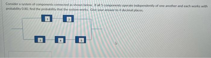 Solved Consider a system of components connected as shown | Chegg.com