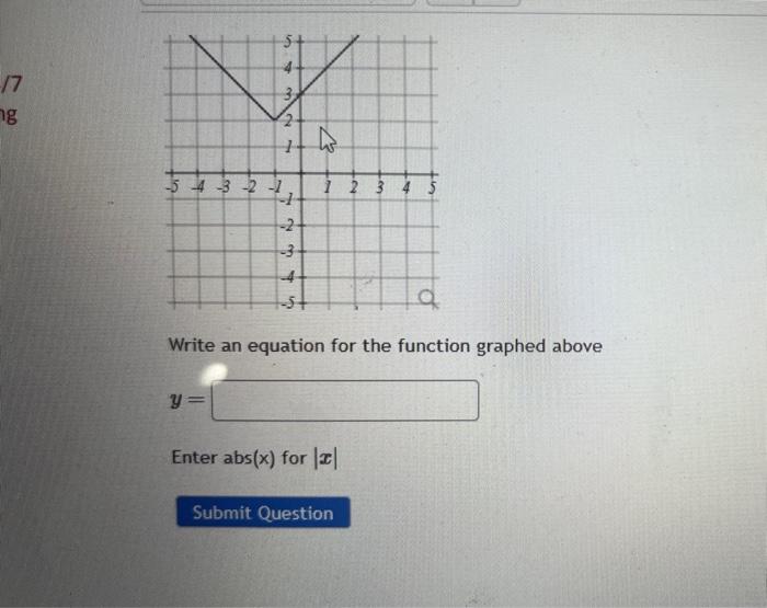 Solved Write an equation for the function graphed above y= | Chegg.com