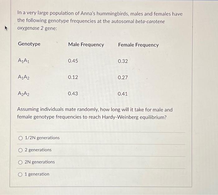 Solved In a very large population of Anna's hummingbirds, | Chegg.com