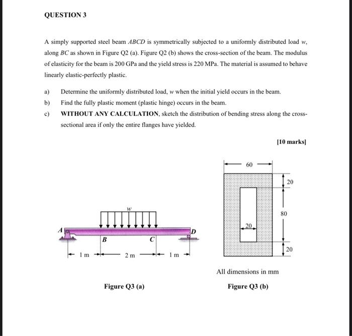 Solved QUESTION 3 A Simply Supported Steel Beam ABCD Is | Chegg.com