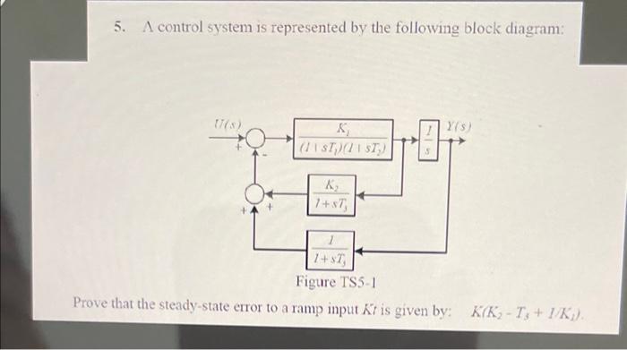 Solved 5. A control system is represented by the following | Chegg.com