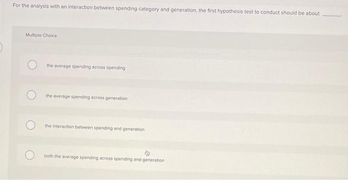 Solved A Market Researcher Is Studying The Spending Habits 