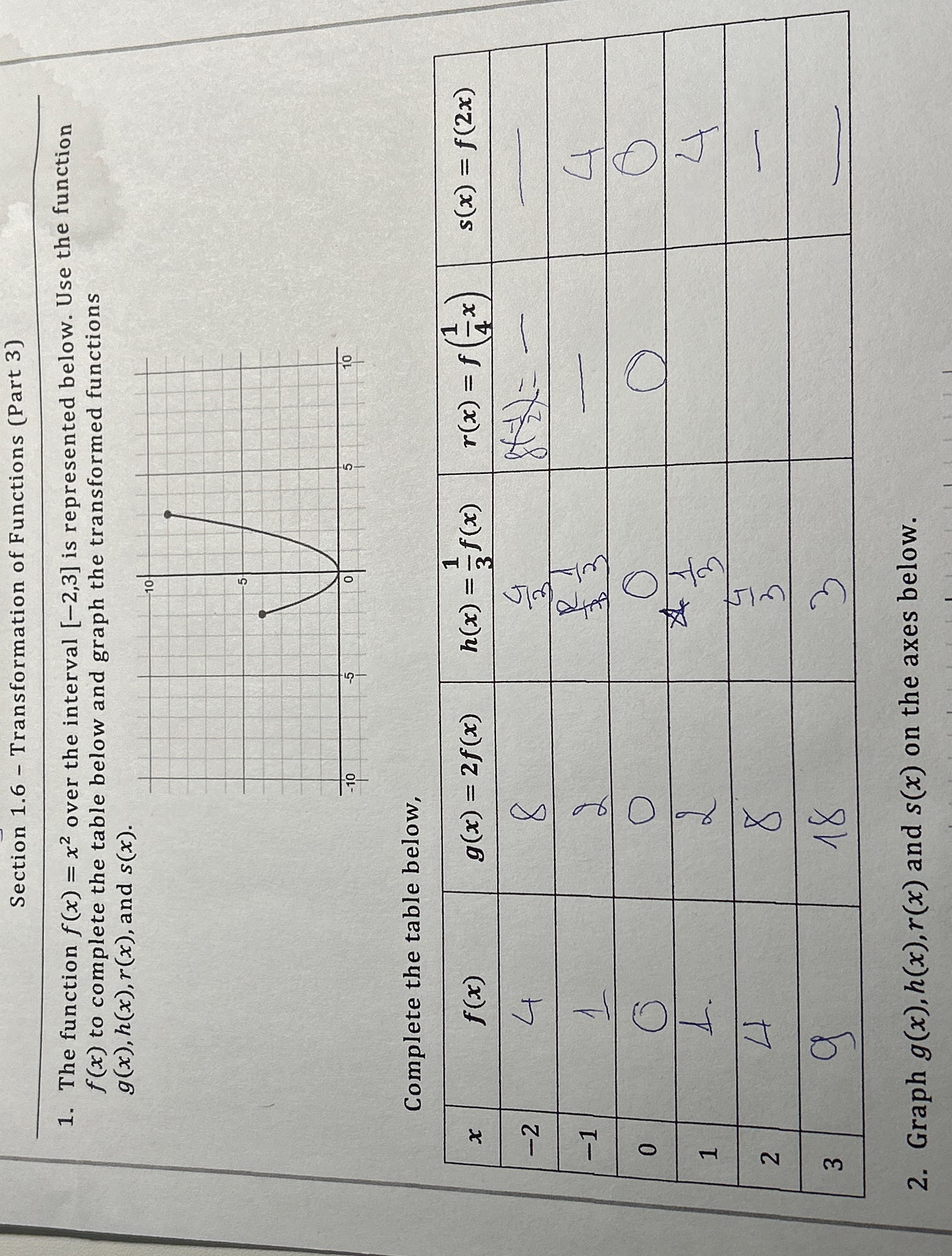 Solved Section 1.6 - ﻿Transformation of Functions (Part | Chegg.com