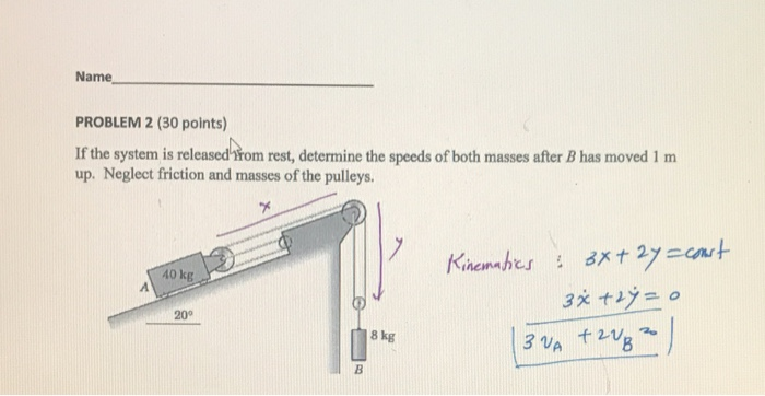 Solved Name PROBLEM 2 (30 points) If the system is released | Chegg.com
