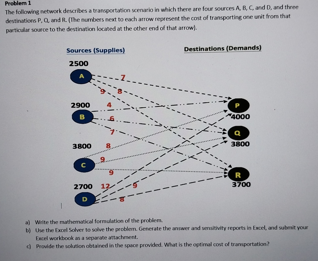 Solved Problem 1The following network describes a | Chegg.com