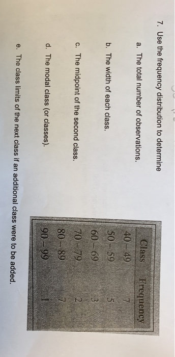 HOW TO DETERMINE THE CLASS SIZE FOR FREQUENCY DISTRIBUTION visual data 2