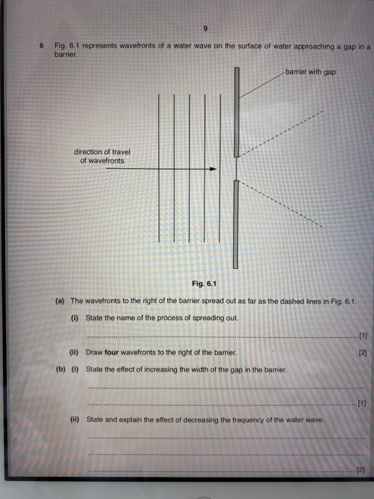 Solved 9 6 Fig. 6.1 represents wavefronts of a water wave on | Chegg.com