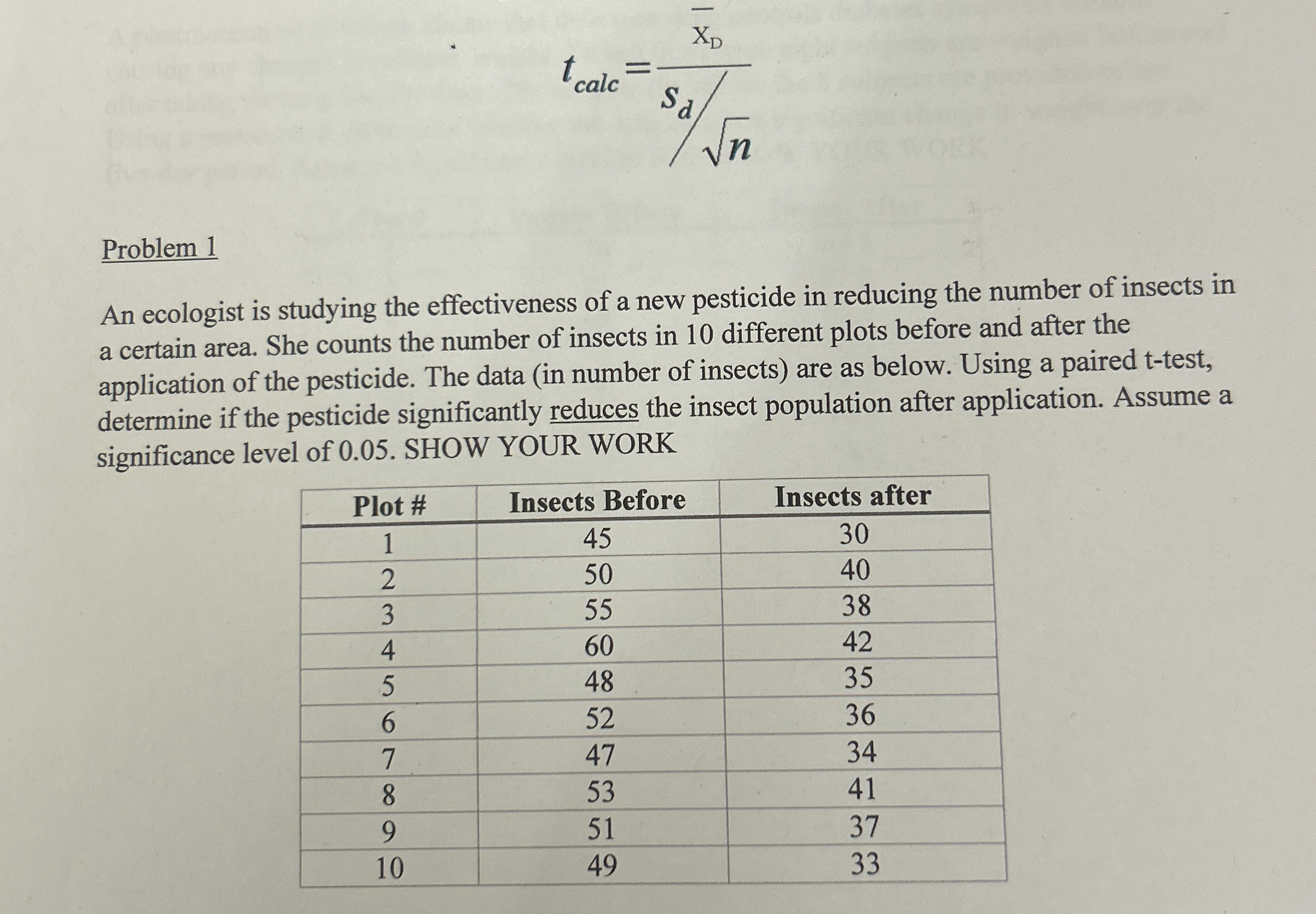 Solved tcalc =x‾DSdn2Problem 1An ecologist is studying the | Chegg.com