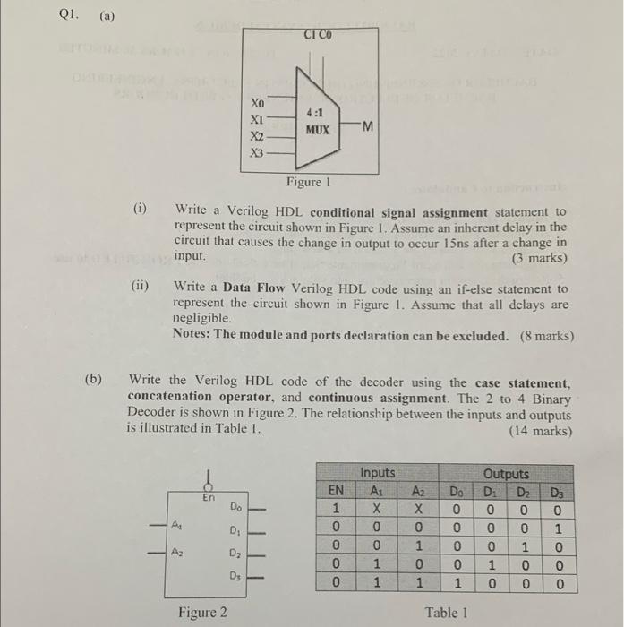 verilog conditional signal assignment