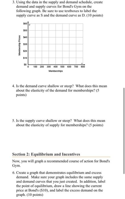 What does STEEP stand for?