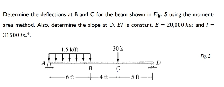 Determine the deflections at B and C for the beam | Chegg.com