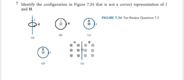 Identifying Configuration Solved 7 Identify the configuration in Figure 7.24 that is | Chegg.com