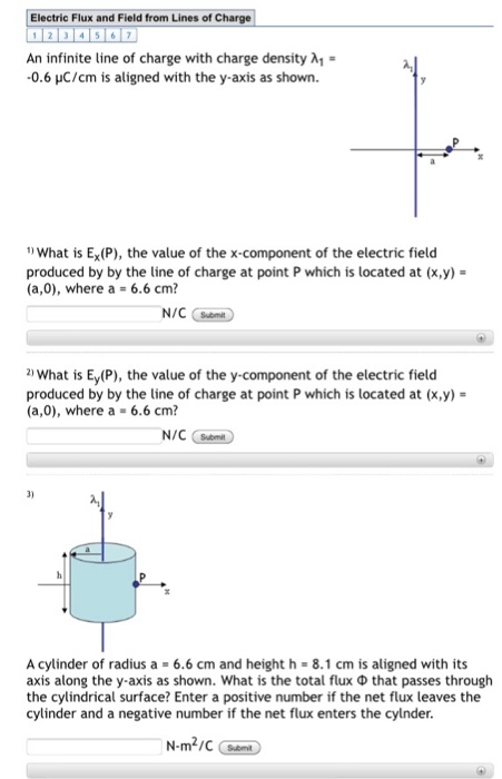 Solved Electric Flux and Field from Lines of Charge An | Chegg.com